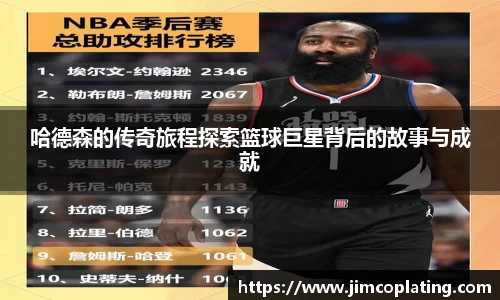 哈德森的传奇旅程探索篮球巨星背后的故事与成就